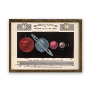 Obraz v dřevěném rámu Planets, 70 x 50 cm